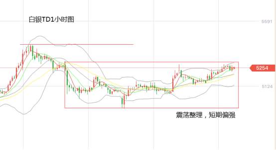 黄力晨：关注美国财政刺激计划 美元新低支撑金银价格
