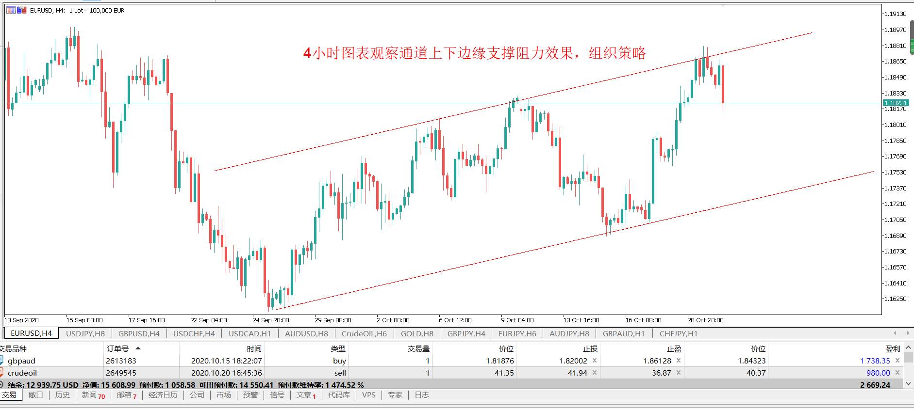 10.22交易计划