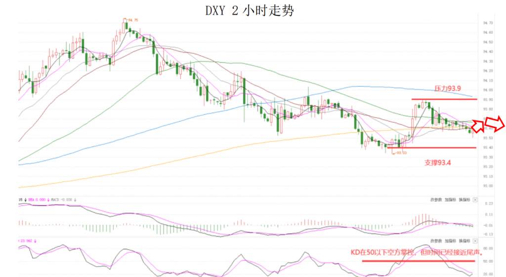MEXGROUP：晚间简报2020-10-08