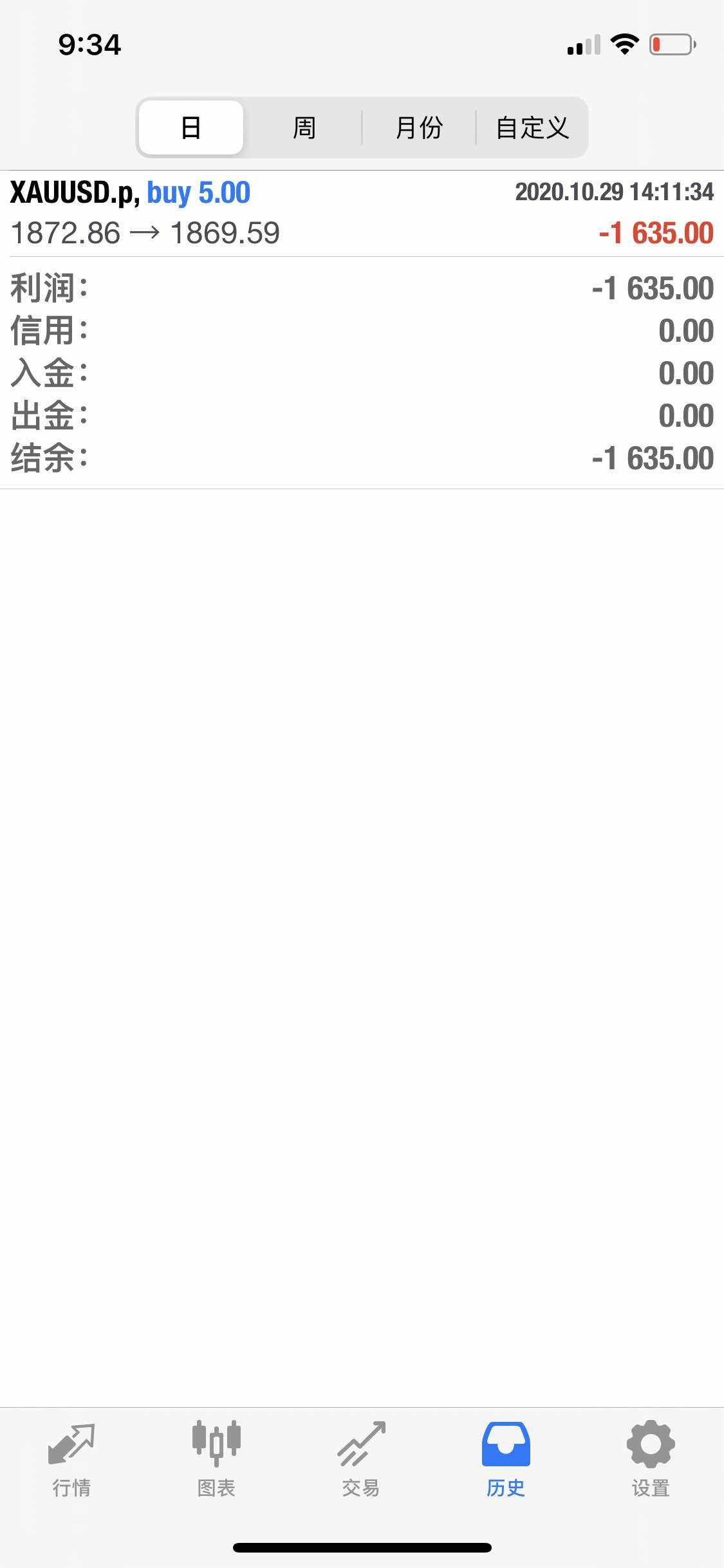 feed-image-0