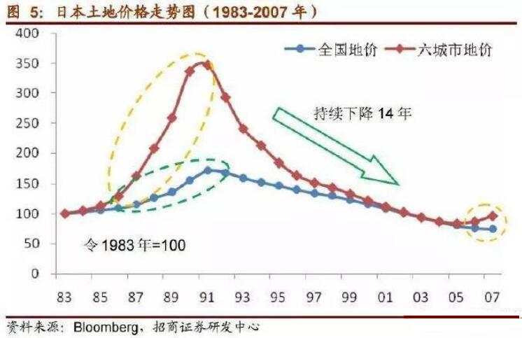 央妈终于对RMB汇率出手，黄金能破位确立顶部吗？