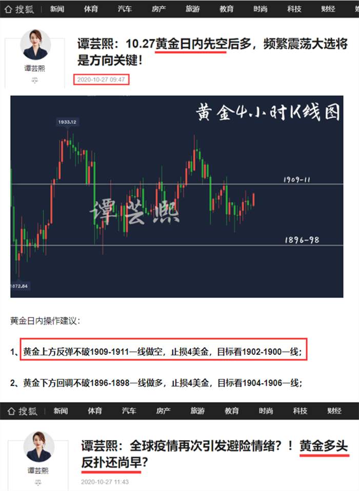 谭芸熙：黄金1910空单利润先收囊中！后市可继续参与空单！