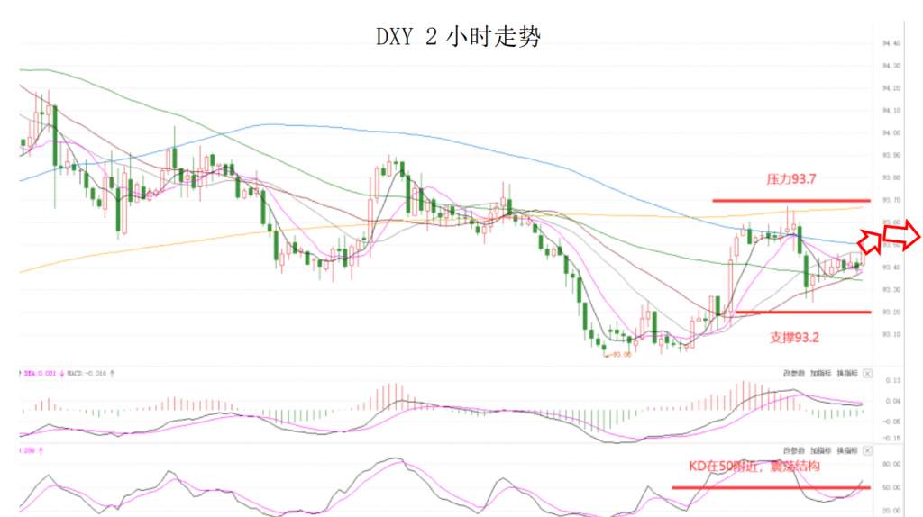MEXGroup:晚间简报2020-10-15