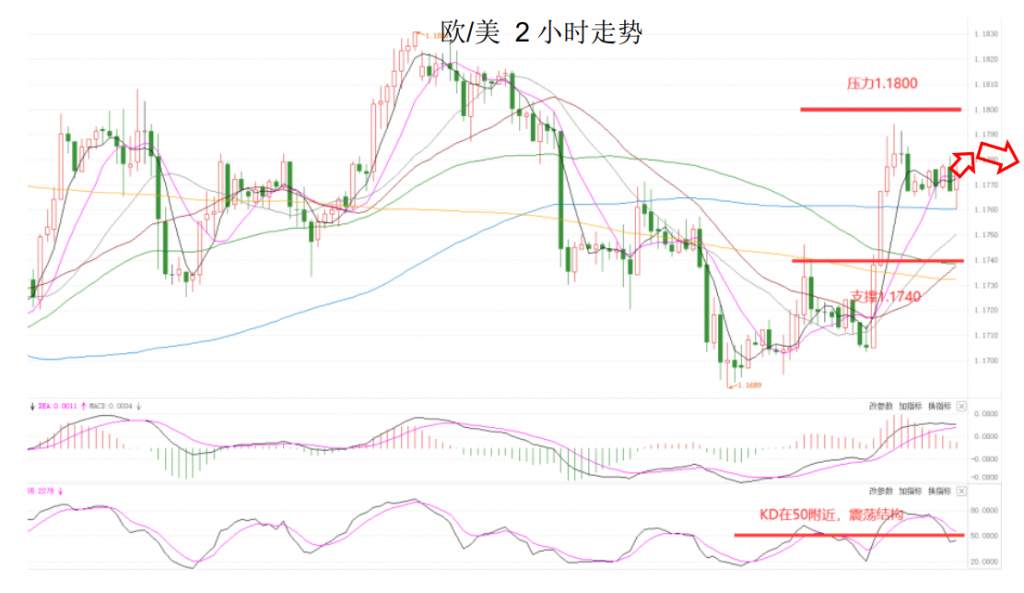 MEXGROUP：晚间简报2020-10-20