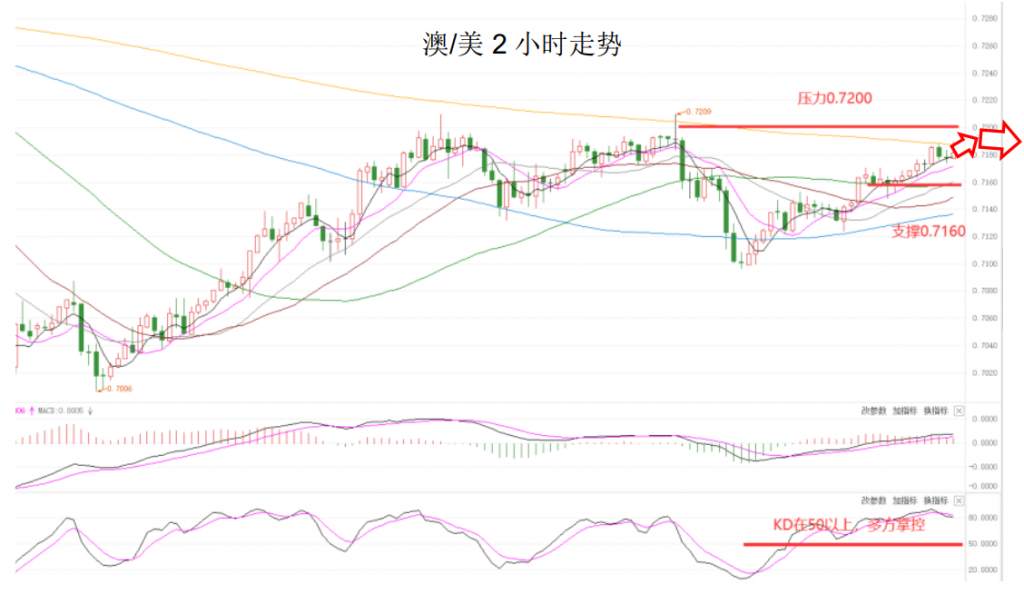 MEXGroup：晚间简报2020-10-09