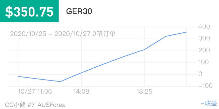 287227