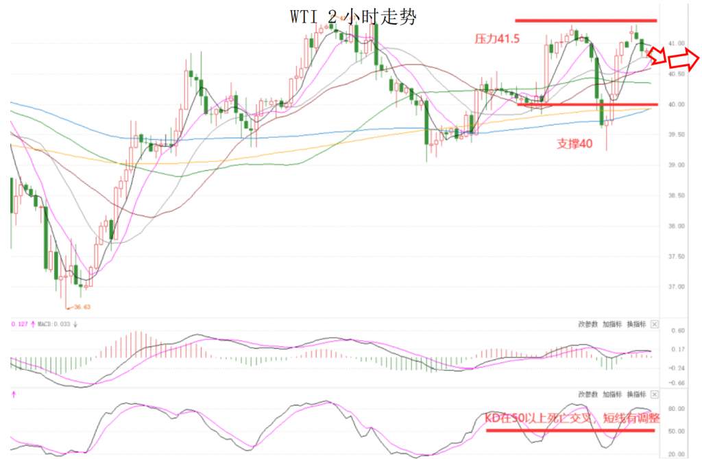 MEXGroup:晚间简报2020-10-16