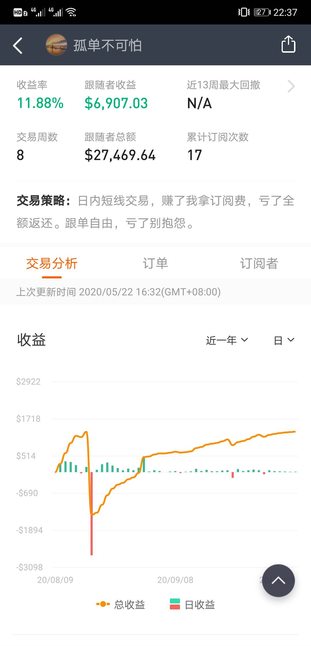 稳稳赚,慢慢赚