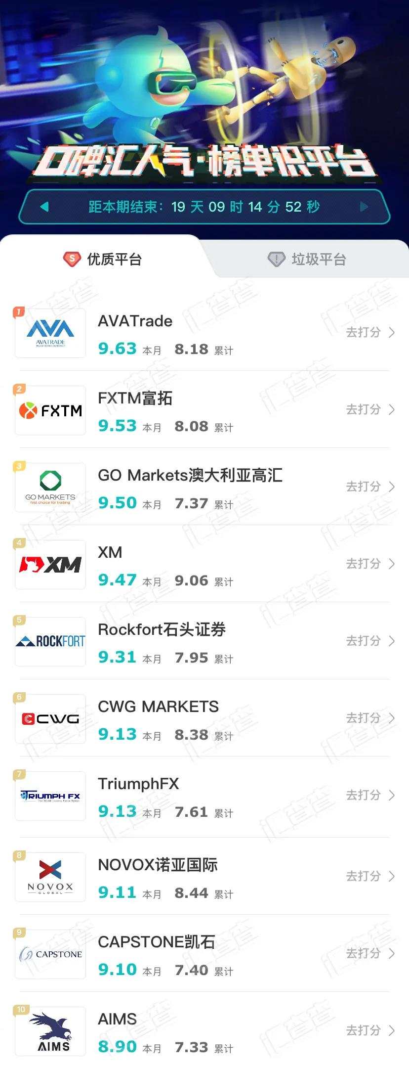 长假后首个周榜新鲜出炉，优质平台火爆领跑！