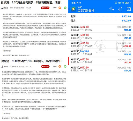 夏黛清：10.1黄金低多策略不变，原油回撤顺势做多！