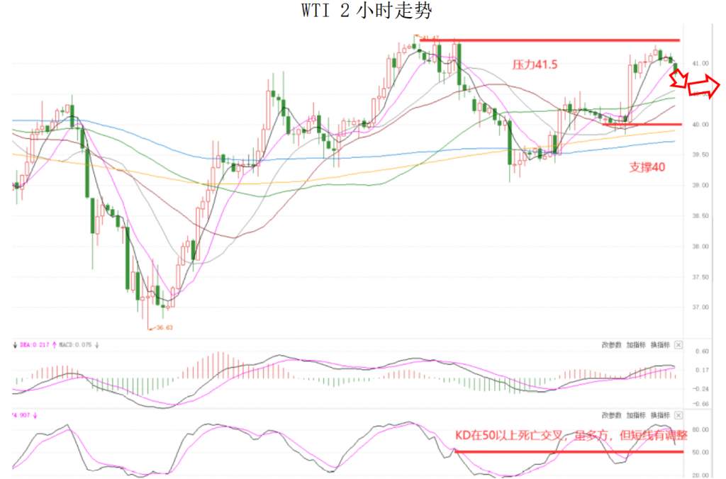 MEXGroup:晚间简报2020-10-15