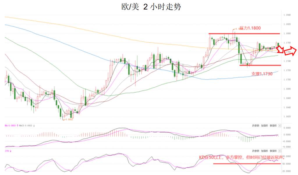 MEXGROUP：晚间简报2020-10-08