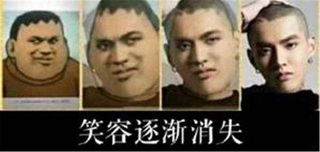 外汇黄金作手 技术形态-总览