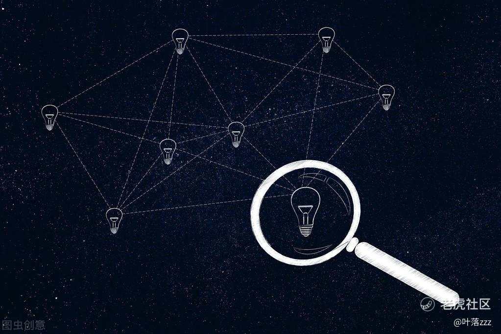 10.12：不断亏损得出的一定要遵守的硬规则