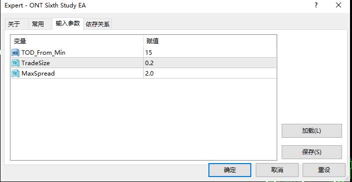 自己正在用的趋势EA,成功率大于85%,