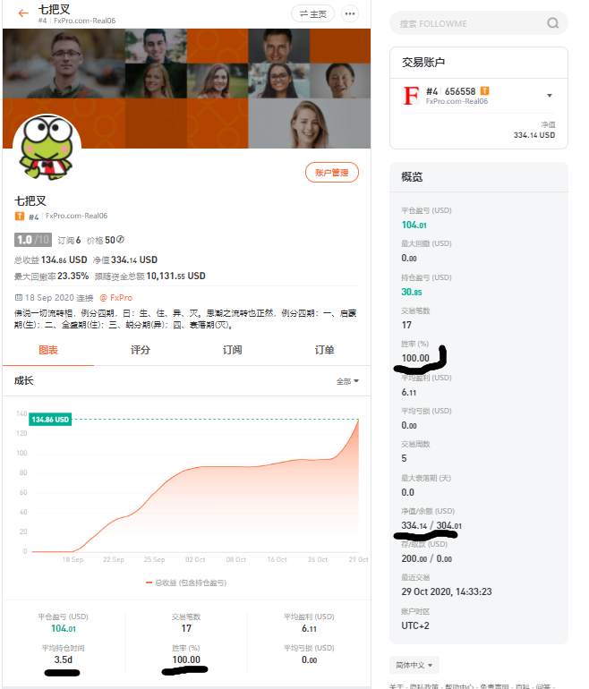 feed image