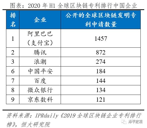 蚂蚁研究报告