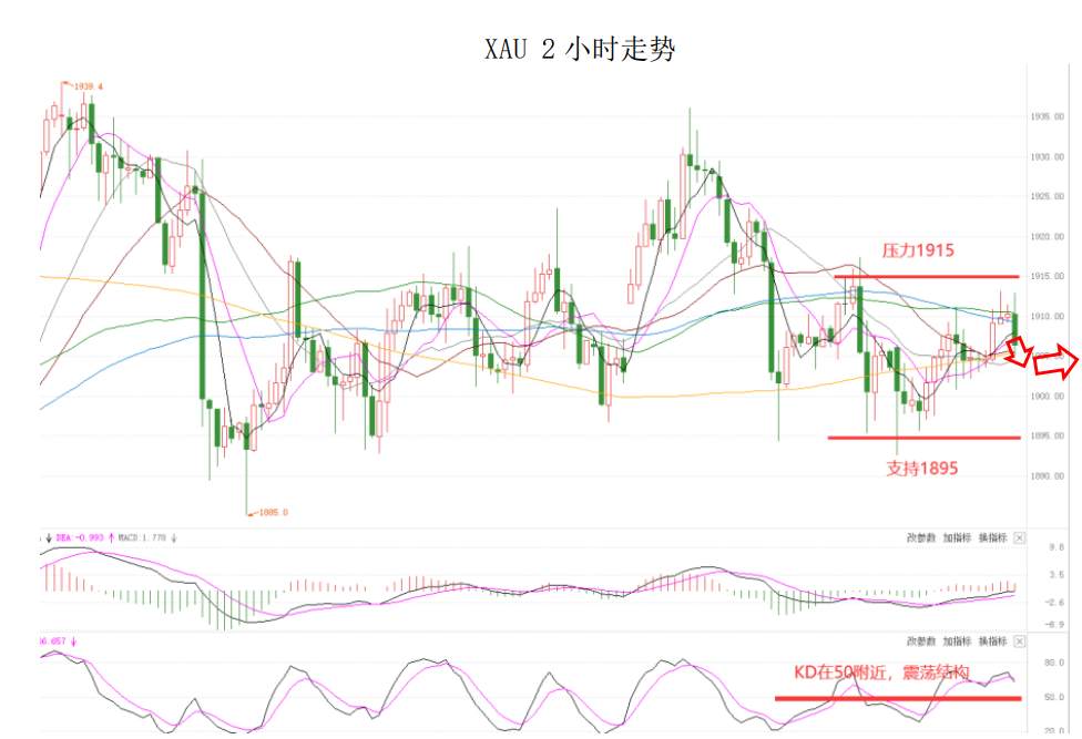 MEXGroup：晚间简报2020-10-27