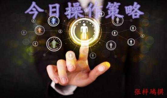 张梓璃：10.19黄金为何强势上涨？黄金午后还会跌吗？