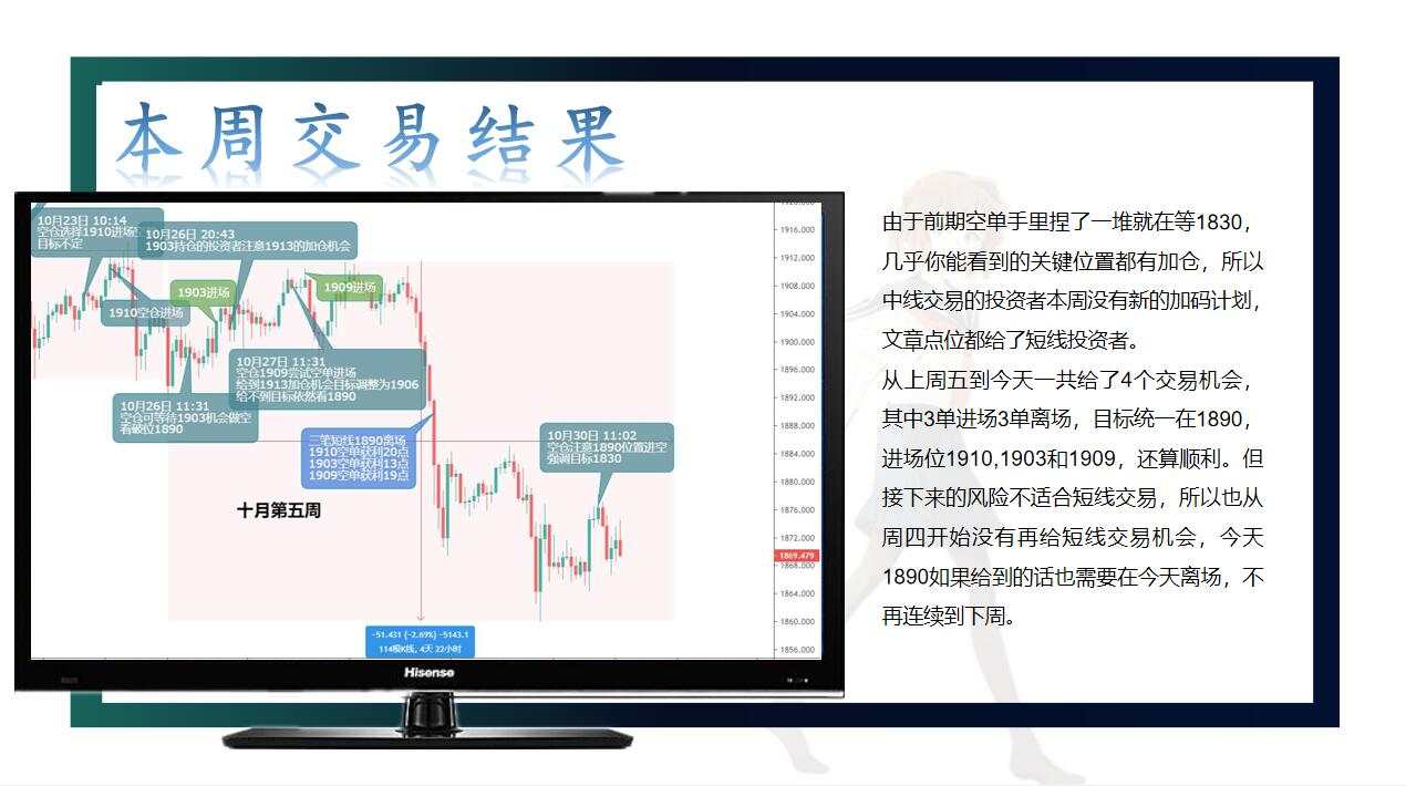 我对黄金的期待，比它现在的表现要多得多