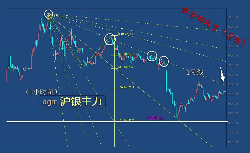 10.21早茶：美元指数大幅下挫，黄金白银借势反弹
