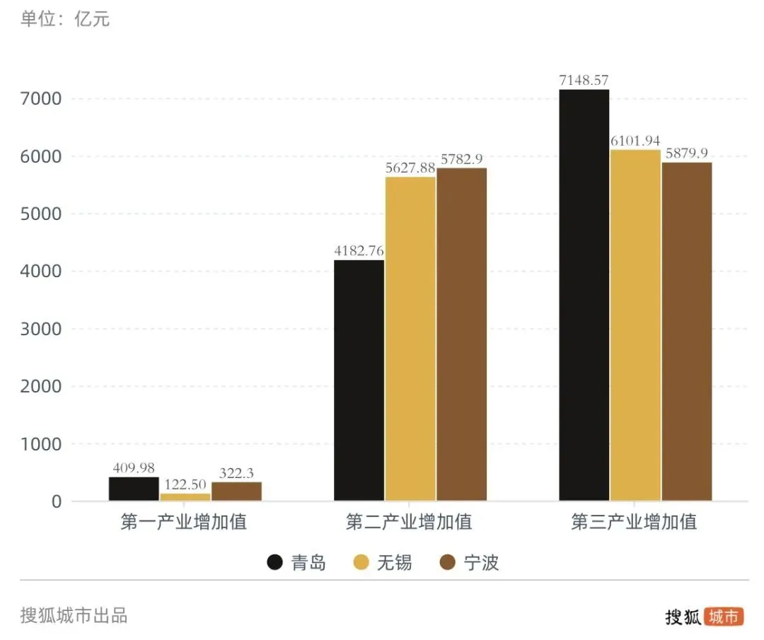 疫情反扑,600万市民排队检测!为什么偏偏是青岛?