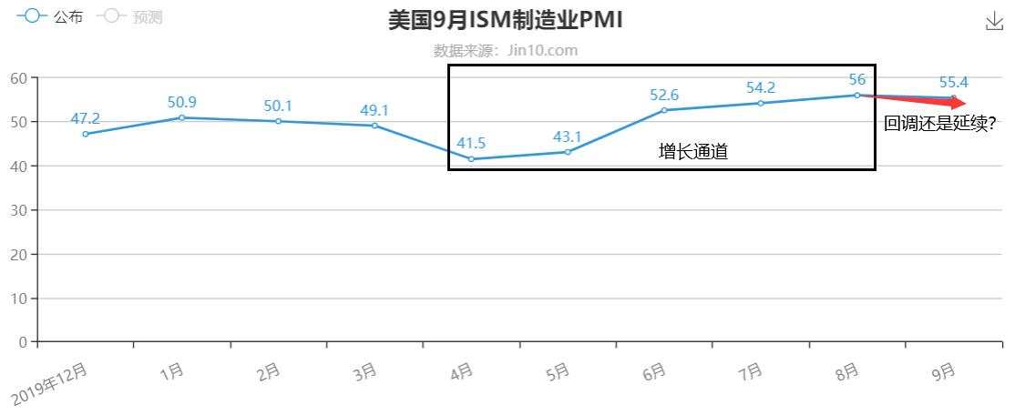 年度最大黑天鹅？黄金似乎不为之所动