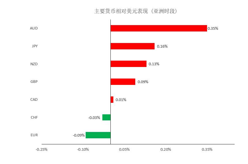 MEXGROUP：晚间简报2020-10-28