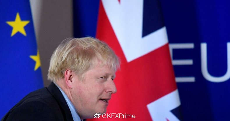 GKFXPrime：关键这天终到来，英镑将如何做出选择，颈线价位成关键