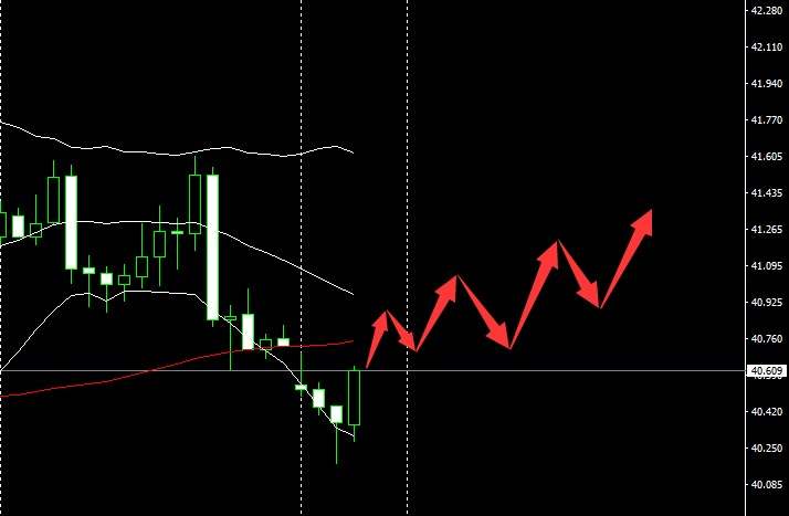 SMFX【市场早评】2020.10.12丨黄金突破千九关口 原油调整蓄势向上