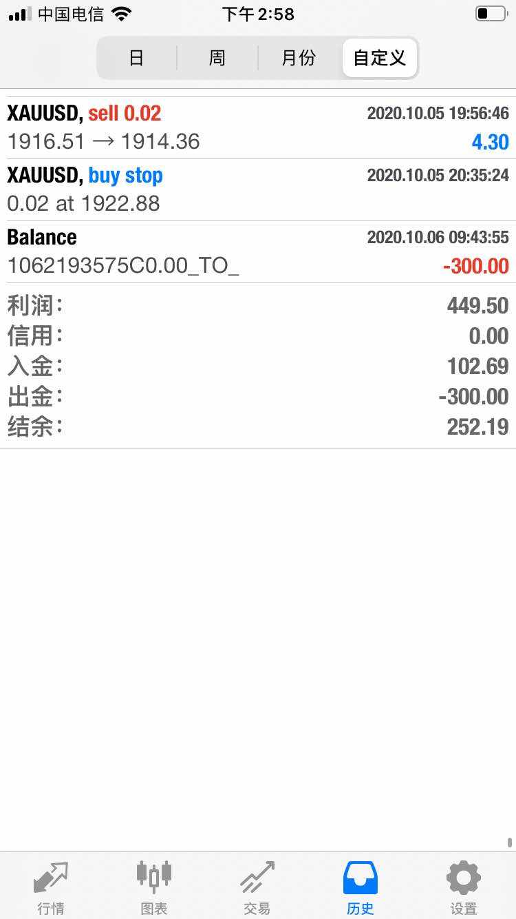 出金的时刻最开心😃