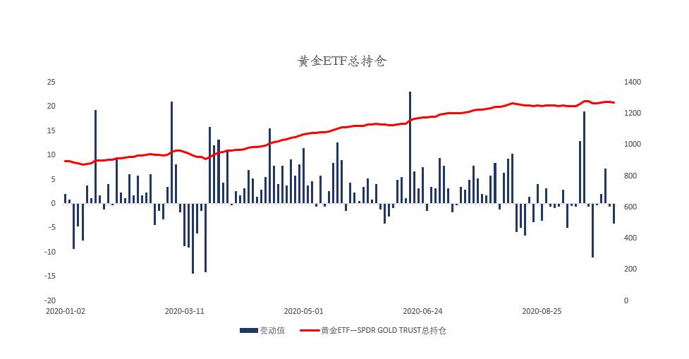 MEXGroup：晚间简报2020-10-07