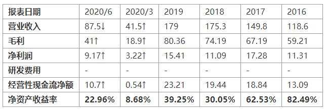 MEXGroup：美国财政刺激僵局未打破，短线美股承压