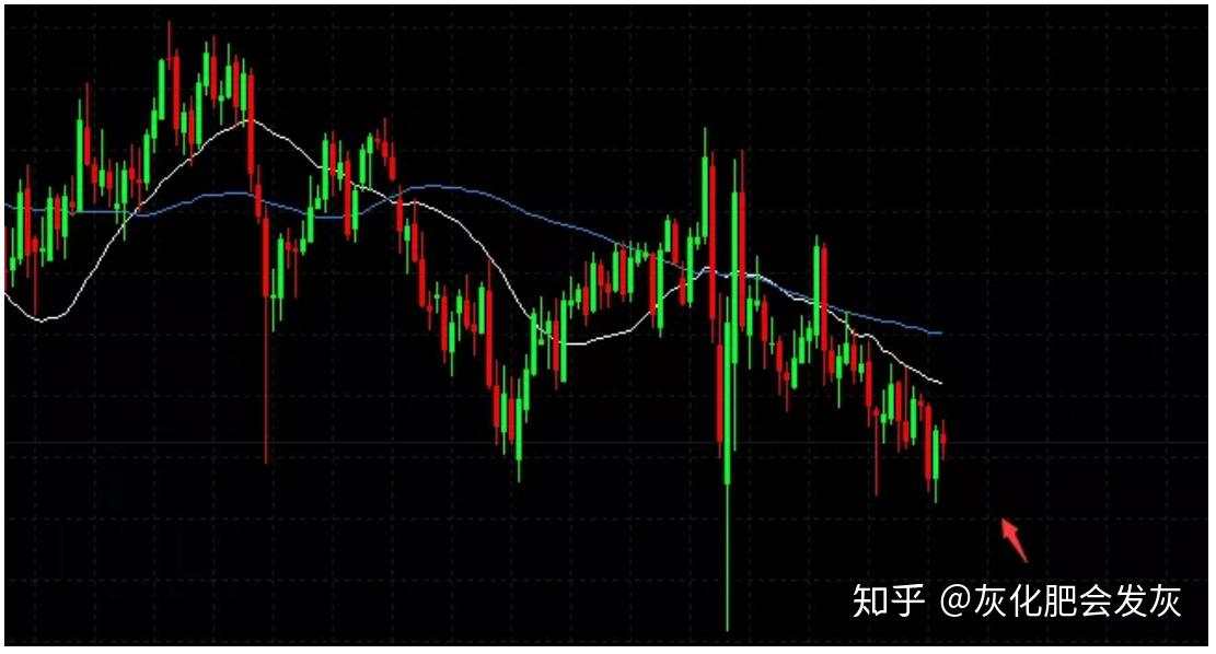 大选行情开始，除了。。
