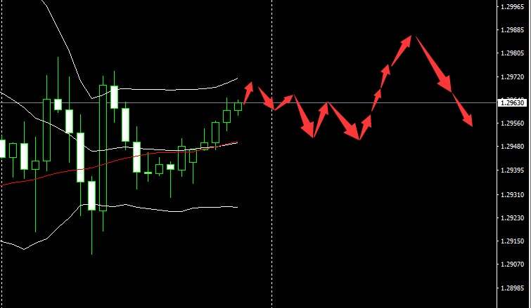SMFX【市场早评】2020.10.21丨刺激方案峰回路转 金油汇股竞相上涨