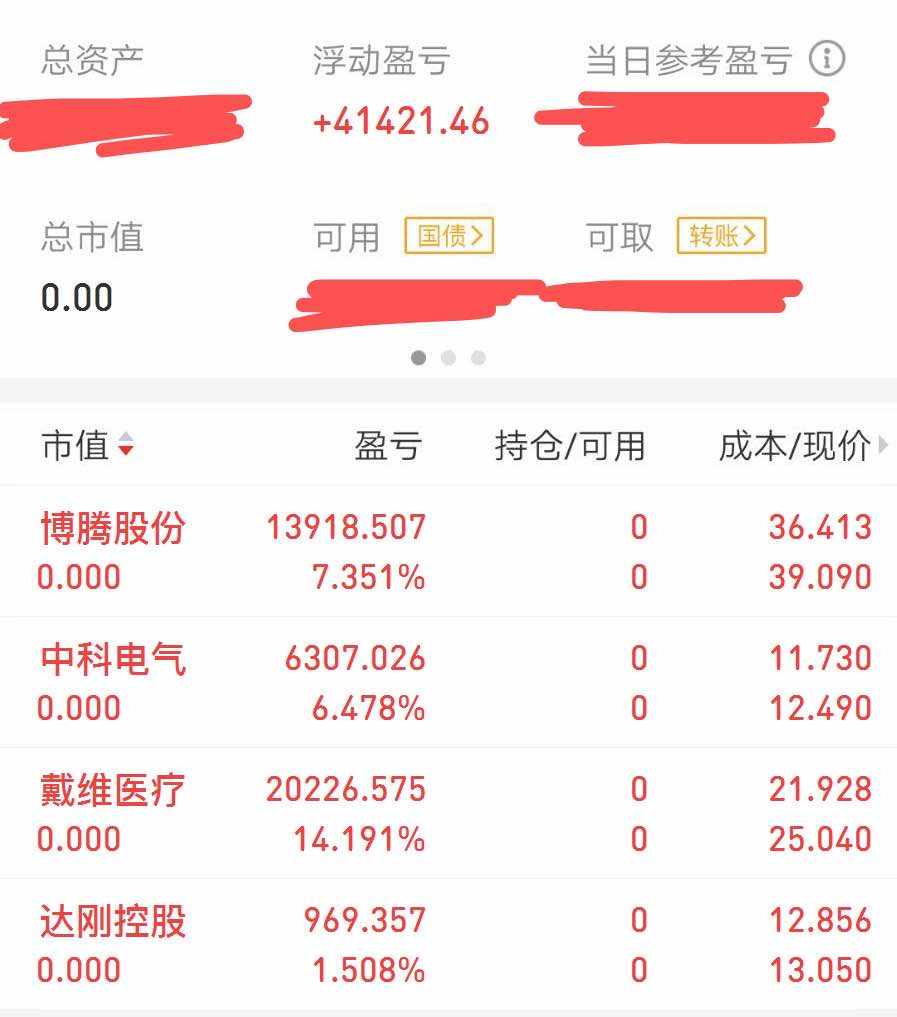 差不多就撤吧