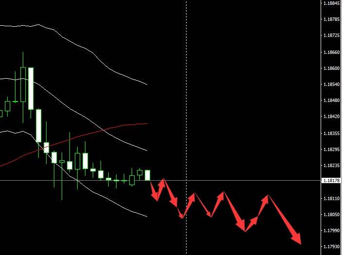 SMFX【市场早评】2020.10.23丨总统终极辩论开场 市场有望惊涛骇浪
