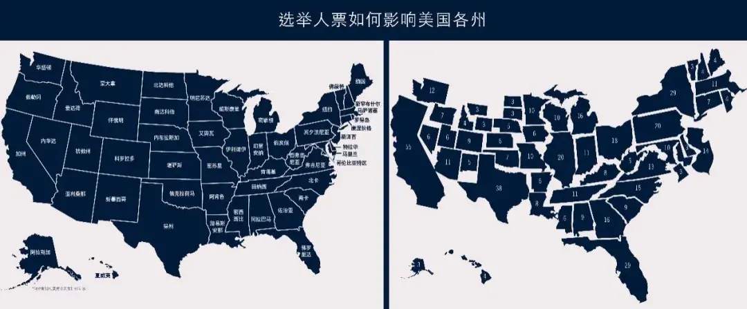 格伦外汇：美国大选最详细流程！达人预测特朗普胜？