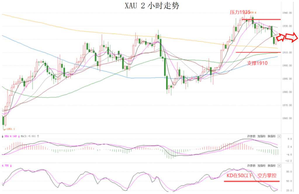 MEXGroup：晚间简报2020-10-13