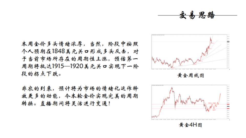 墨竹：黄金转角遇非农，课件解析！