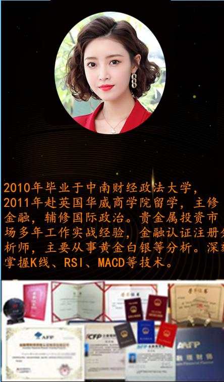 张梓璃：黄金高级分析师个人简介！投资国界的救星！
