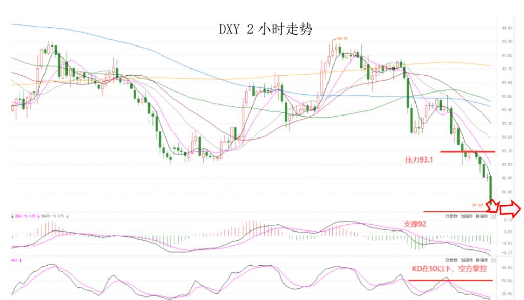 MEXGROUP：晚间简报2020-10-21