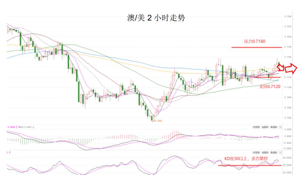 MEXGROUP：晚间简报2020-10-28