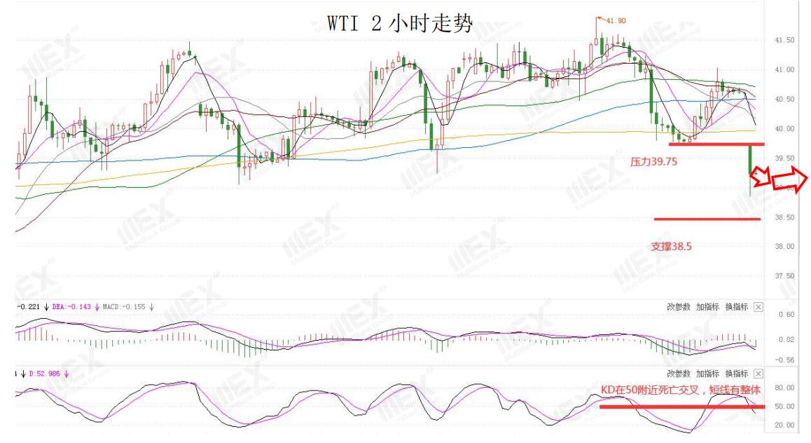 MEXGroup：每日快讯|美刺激方案仍然僵持，短线美元或陷入停滞
