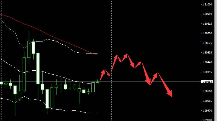 SMFX【市场早评】2020.10.27丨黄金围绕千九震荡 原油下行压力加大