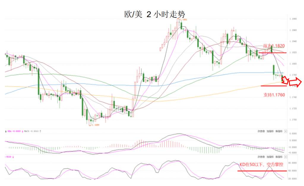 MEXGROUP：晚间简报2020-10-28