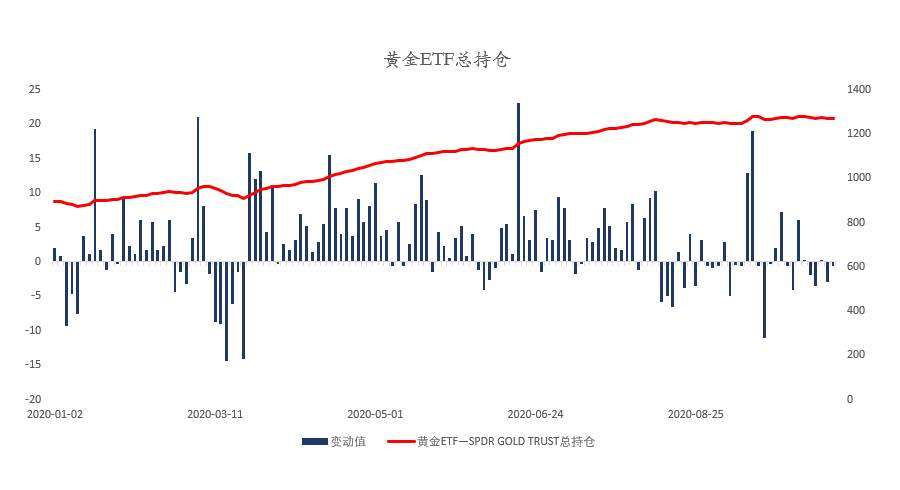 MEXGroup：晚间简报2020-10-22