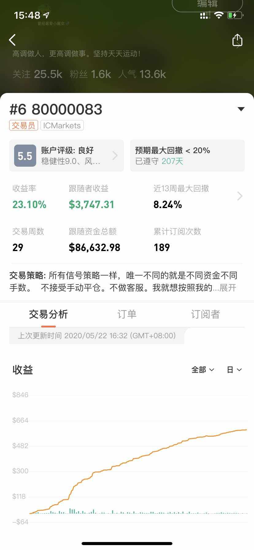 再次提醒跟单者，切勿盲目放大跟随