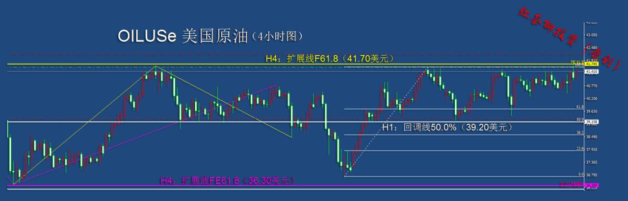 10.21早茶：美元指数大幅下挫，黄金白银借势反弹