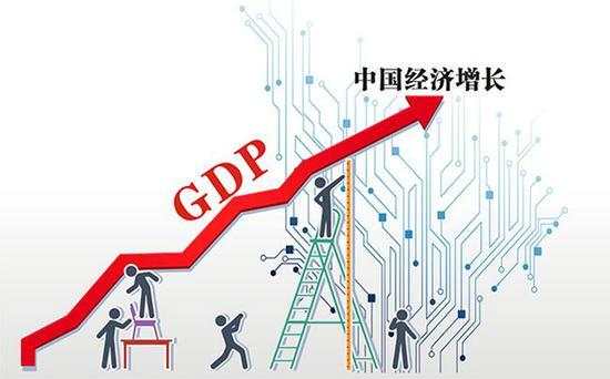 三季度GDP同比增长0.7%，经济增长转正成全球唯一